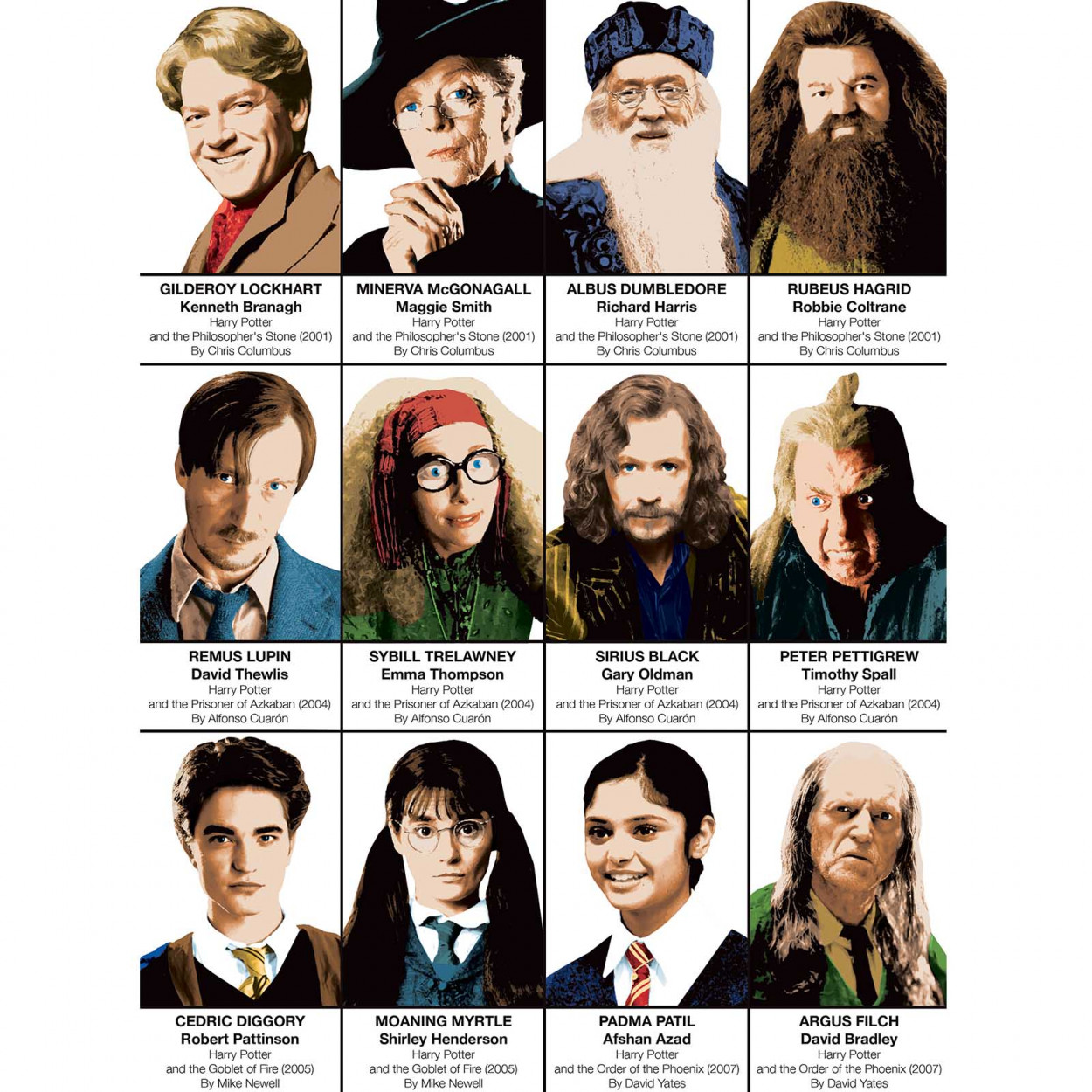 Art-poster Harry Potter Characters Olivier Bourdereau 