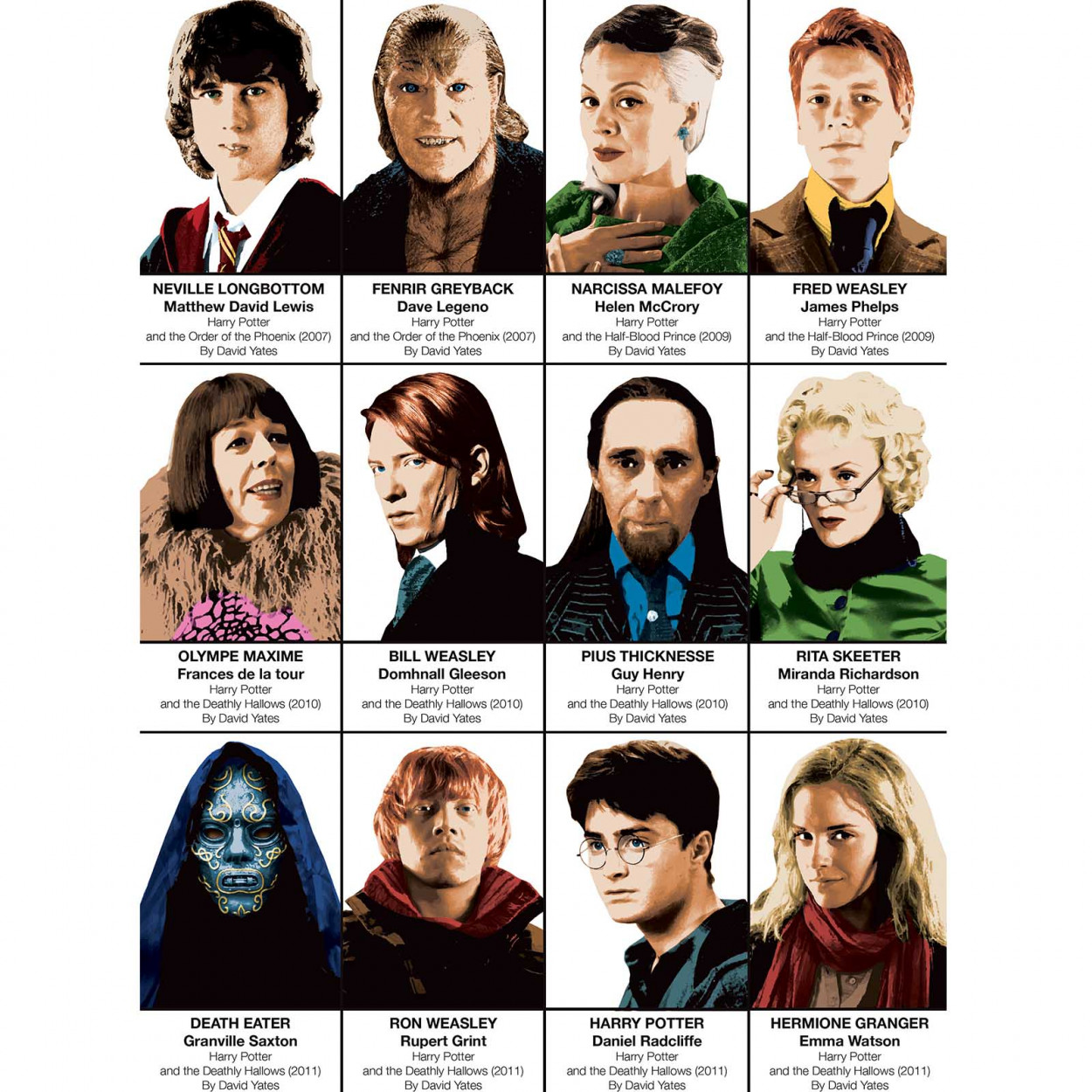 Art-Poster Pop - Harry Potter characters, by Olivier Bourdereau