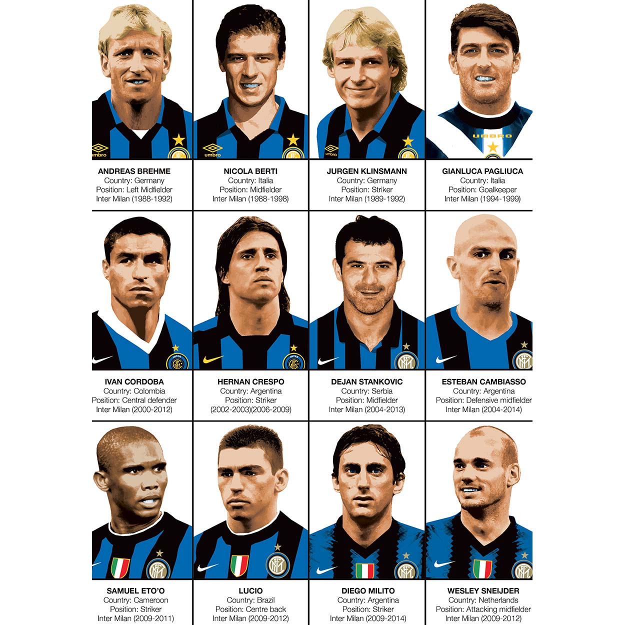 Art-Poster Football - Legends of Inter Milan, by Olivier Bourdereau