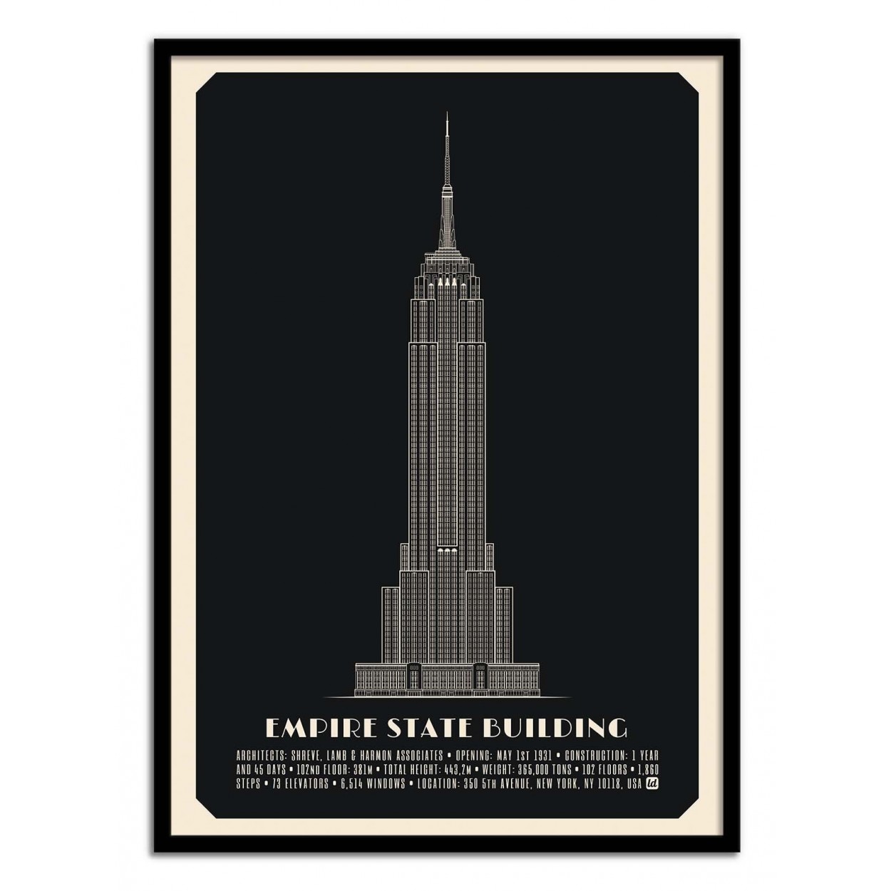Country, City Empire State Building Negative, by Lionel Darian