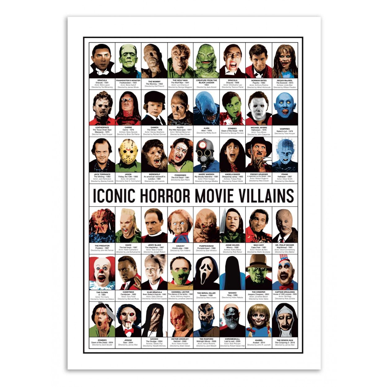 Art-Poster - Iconic Horror movies Villains, by Olivier Bourdereau